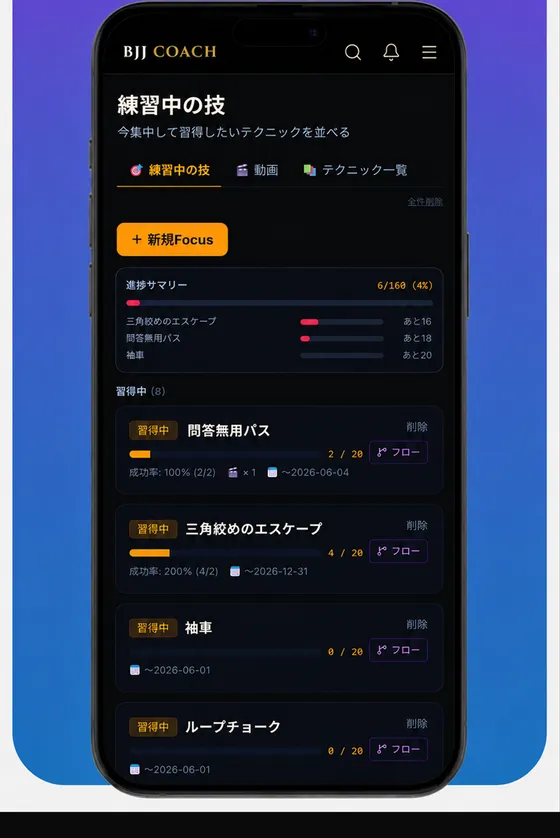テクニックフォーカス画面